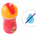 Sport Cup duplafalú kulacs, 266 ml thumbnail 4