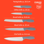 ALPINA 5 darabos késkészlet tartóval 10,5x22cm, 3 színben thumbnail 6