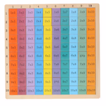 MARIONETTE WOODEN TOYS Fa szorzótábla 100 részes thumbnail 2