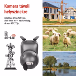GoSmart 4G/LTE kültéri forgatható kamera IP-6000 OWL, szürke thumbnail 5