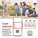 GoSmart fényerőszabályozó modul IP-2112DZ, ZigBee, 2 csatornás thumbnail 7