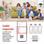 GoSmart motoros modul IP-2121CZ, ZigBee, 1 csatornás thumbnail 7