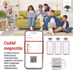 GoSmart motoros modul IP-2122CZ, ZigBee, 2 csatornás thumbnail 7