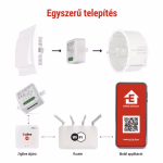 GoSmart kapcsolómodul IP-2101SZ, ZigBee, 1 csatornás thumbnail 5