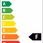 ETA ECO LED izzó gyertya formájú, E14, 4 W (40 W), 340 lm, természetes fehér thumbnail 4