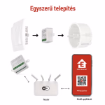 GoSmart kapcsolómodul IP-2102SW, Wi-Fi, 2 csatornás thumbnail 5