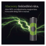 GP ReCyko Pro NiMH újratölthető elem HR6 (AA) 2000mAh 4db. 1500+ töltési ciklus thumbnail 4
