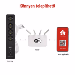 GoSmart hosszabbító 2 m / 4 aljzat / kapcsolós / USB / fehér-fekete / PVC / 1,5 mm2 thumbnail 3