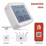 GoSmart Digitális vezeték nélküli hőmérő EGS0101 ZigBee thumbnail 7