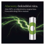 GP ReCyko NiMH újratölthető elem HR6 (AA) 2100mAh 2db. 500+ töltési ciklus thumbnail 5