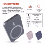 EMOS Powerbank WI 522, 5 000 mAh, 20 W+Wireless, szürke thumbnail 5