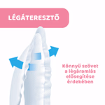 Antibakteriális melltartóbetét, 30db thumbnail 4