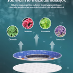 Elysium kullancs és szúnyogaroma tapasz 60db-os Űrjahós (3 éves kortól) thumbnail 6